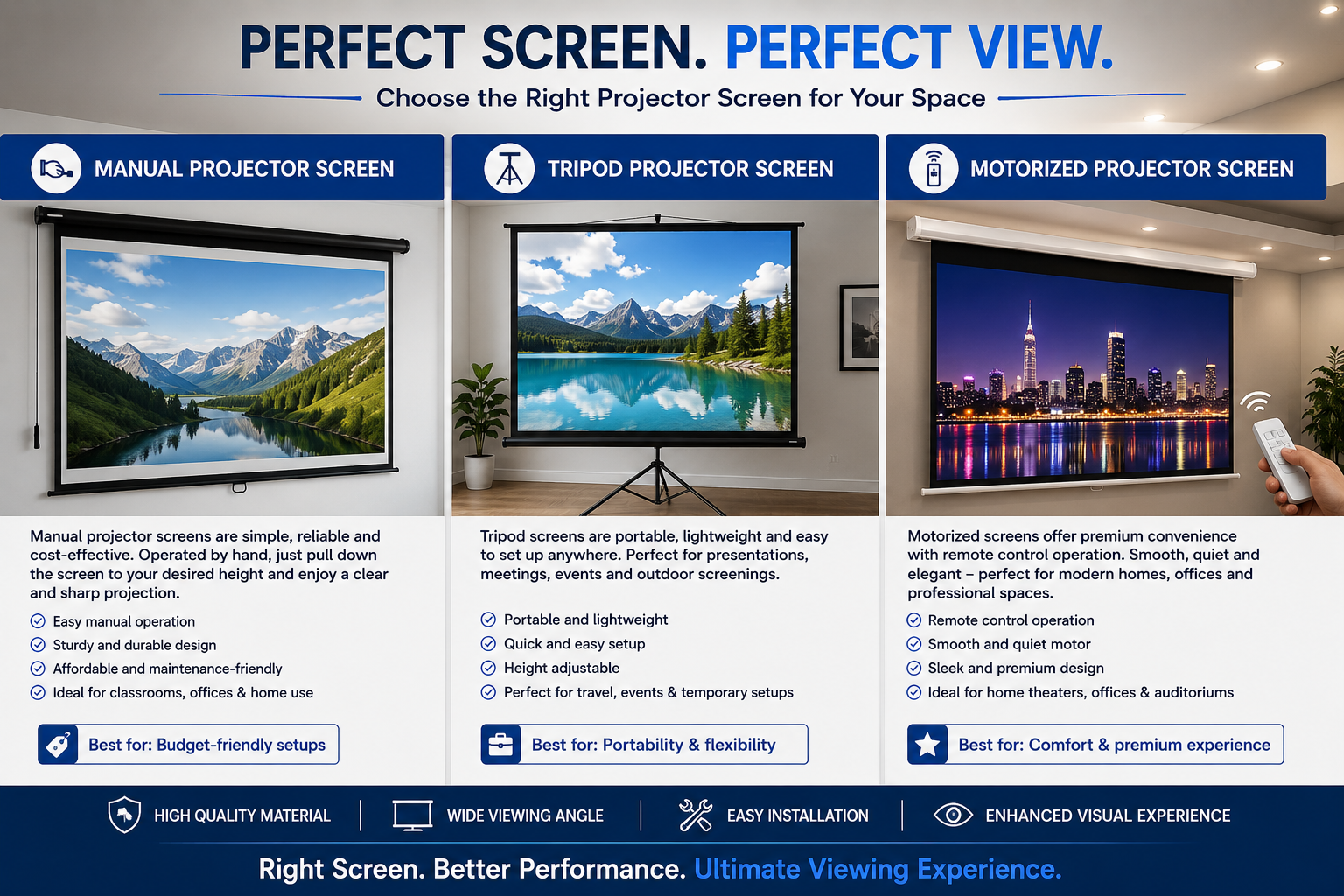 projector screens